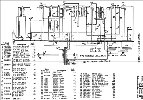 Dual Sixty Lowboy Ch= 6V2; Crosley Radio Corp.; (ID = 140798) Radio