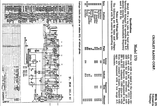 Dual Ten Lowboy Ch= 170; Crosley Radio Corp.; (ID = 133846) Radio