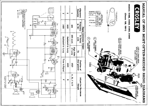 E10BE Ch= 10E; Crosley Radio Corp.; (ID = 160829) Radio