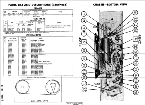 E15BE Ch= 15-20E; Crosley Radio Corp.; (ID = 556277) Radio