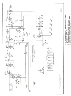 E15SL Ch= 15-20E; Crosley Radio Corp.; (ID = 3157317) Radio
