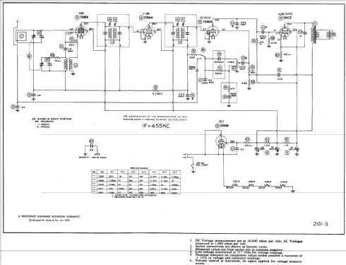 E20GN Ch= 15-20E; Crosley Radio Corp.; (ID = 556301) Radio