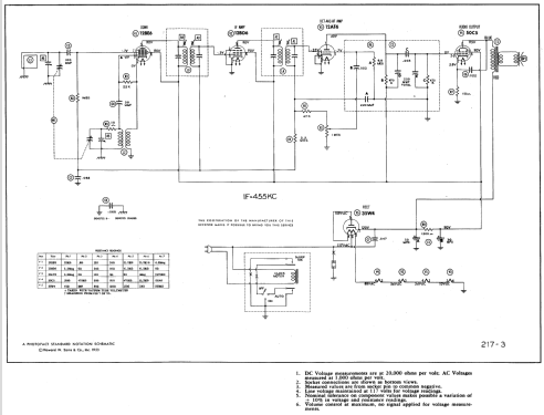 E-75RD Ch= 75E; Crosley Radio Corp.; (ID = 586354) Radio