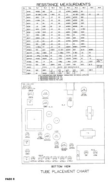 EU-17COM Ch= 380; Crosley Radio Corp.; (ID = 3111384) Television