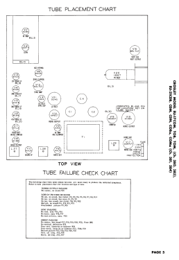 EU-17COM Ch= 383; Crosley Radio Corp.; (ID = 3111430) Television