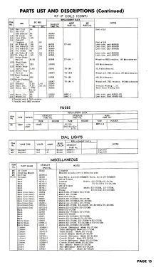 EU-21COMa Ch= 384; Crosley Radio Corp.; (ID = 3111910) Television