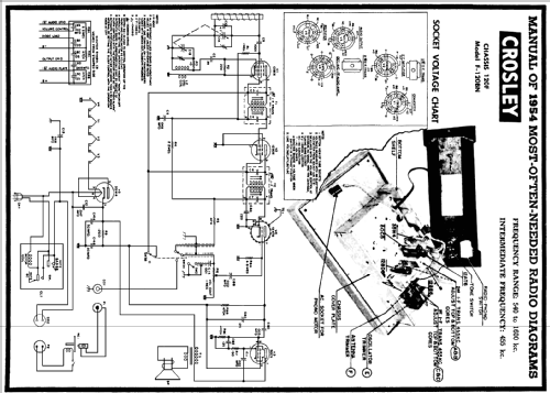 F120BN Ch= 120F; Crosley Radio Corp.; (ID = 172992) Radio