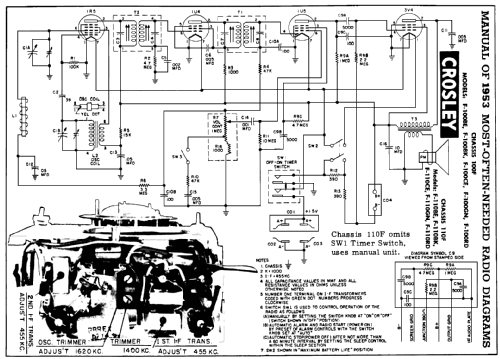 F-100CE Ch= 100F; Crosley Radio Corp.; (ID = 160673) Radio