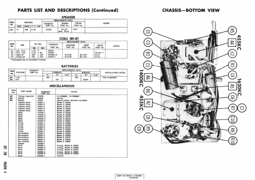 F-110BK 'Skyrocket' Ch= 110F; Crosley Radio Corp.; (ID = 981944) Radio