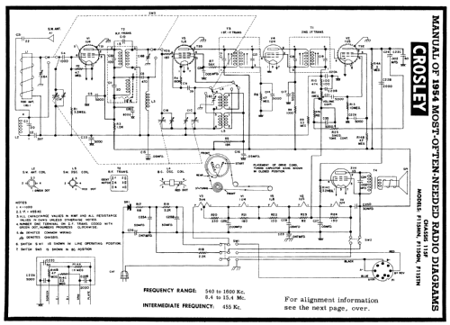 F-115GN Ch= 115F; Crosley Radio Corp.; (ID = 172963) Radio