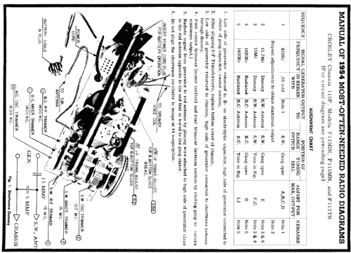 F-115GN Ch= 115F; Crosley Radio Corp.; (ID = 172964) Radio