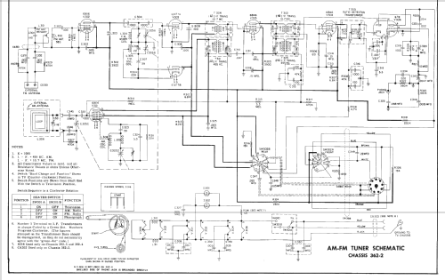 F-21PDBU Ch= 406-1; Crosley Radio Corp.; (ID = 2537021) Television