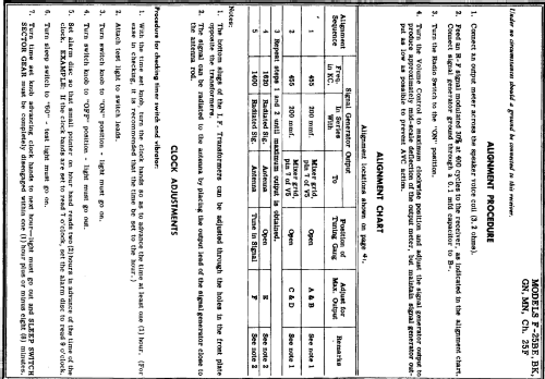 F-25BE Ch= 25F; Crosley Radio Corp.; (ID = 207664) Radio