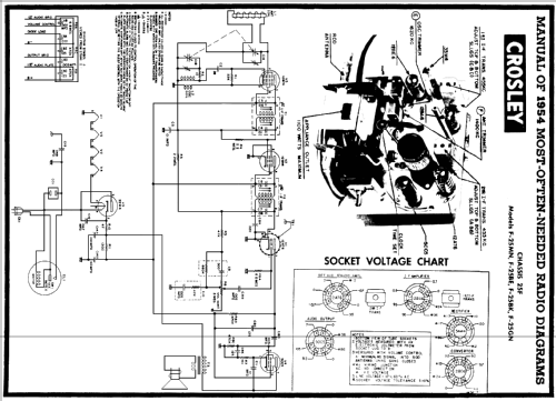 F-25MN Ch= 25F; Crosley Radio Corp.; (ID = 172946) Radio