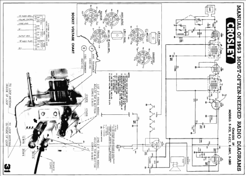 F-5CE Graduate Ch= 5F; Crosley Radio Corp.; (ID = 161008) Radio