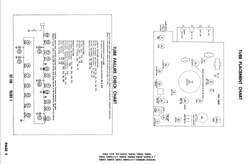 J-21CAMU Ch= 484; Crosley Radio Corp.; (ID = 1965423) Televisión