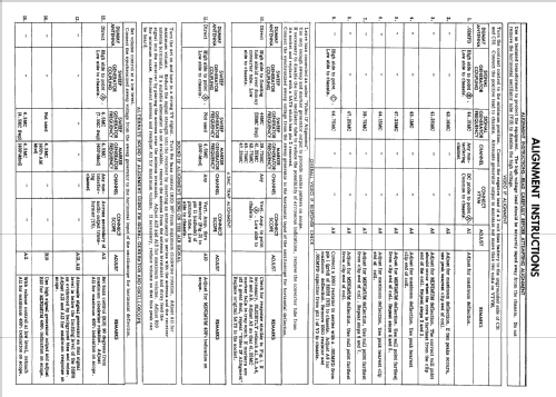 J-21CKHF Ch= 472; Crosley Radio Corp.; (ID = 2318400) Television