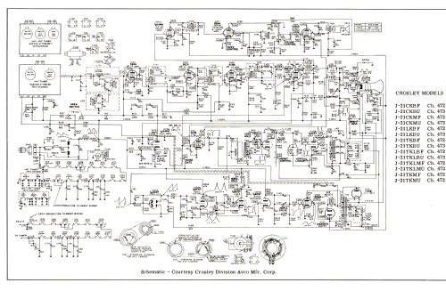 J-21CKMF Ch= 472; Crosley Radio Corp.; (ID = 2695616) Television