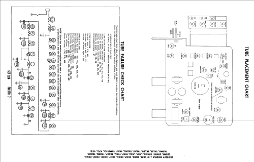 J-21LKBF Ch= 472; Crosley Radio Corp.; (ID = 2318474) Television