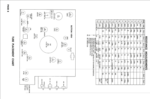 J-21RABH Ch= 483; Crosley Radio Corp.; (ID = 1964113) Television