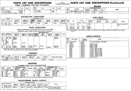 JC-6BN Ch= R103; Crosley Radio Corp.; (ID = 586428) Radio