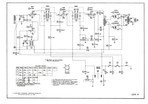 JM8BK 'Enchantment' Ch= R 102; Crosley Radio Corp.; (ID = 1940376) Radio