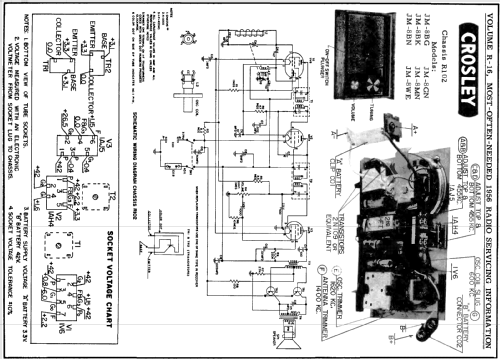 JM8BN 'As You Like It' Ch= R 102; Crosley Radio Corp.; (ID = 123941) Radio