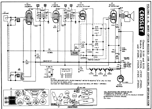 JT3GN Ch= R100; Crosley Radio Corp.; (ID = 123766) Radio