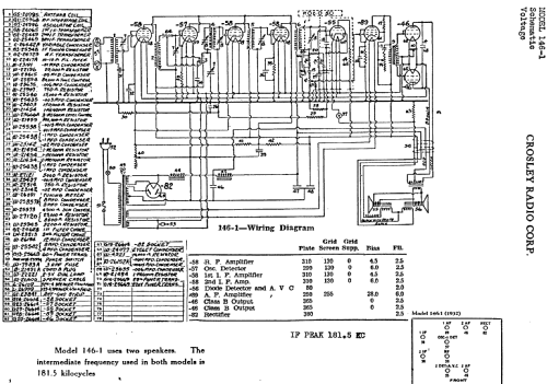 146 'Mayor' Ch= 146; Crosley Radio Corp.; (ID = 1076329) Radio