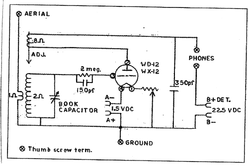 Pup 'Sky Terrier' ; Crosley Radio Corp.; (ID = 1971652) Radio