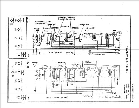 RFL-90 ; Crosley Radio Corp.; (ID = 414286) Radio