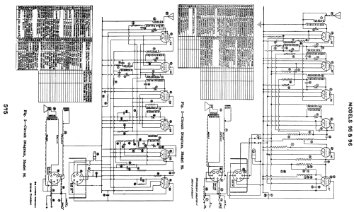 Roamio 95; Crosley Radio Corp.; (ID = 1810845) Car Radio