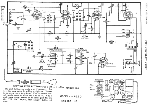 Roamio A250 ; Crosley Radio Corp.; (ID = 272503) Car Radio