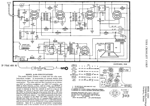 Roamio A259 ; Crosley Radio Corp.; (ID = 268942) Car Radio