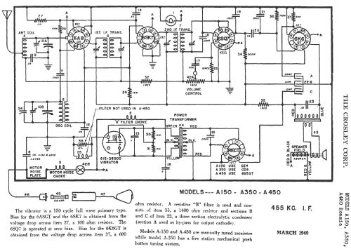 Roamio A450 ; Crosley Radio Corp.; (ID = 271754) Car Radio