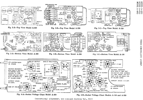 Roamio A450 ; Crosley Radio Corp.; (ID = 271755) Car Radio