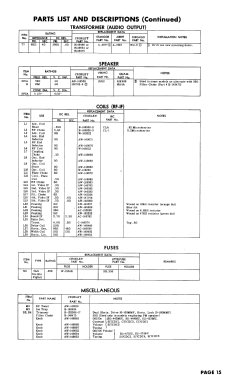 S11-444MU Ch= 331-4; Crosley Radio Corp.; (ID = 2988469) Television