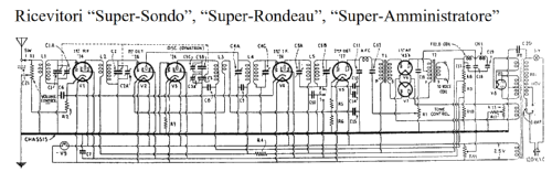 Super-Rondeau 120; Crosley Radio Corp.; (ID = 3010972) Radio