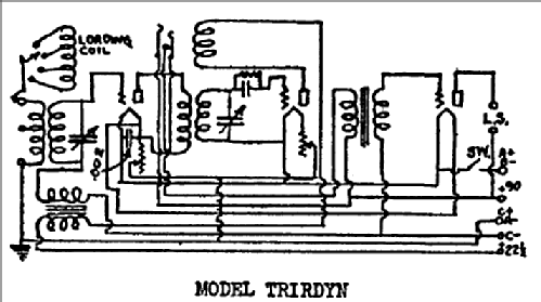 Super-Trirdyn DeLuxe ; Crosley Radio Corp.; (ID = 323980) Radio