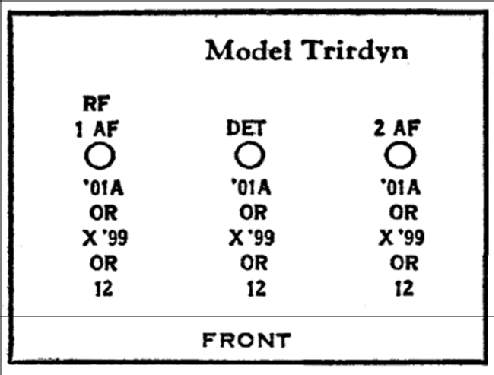 Super-Trirdyn DeLuxe ; Crosley Radio Corp.; (ID = 324002) Radio