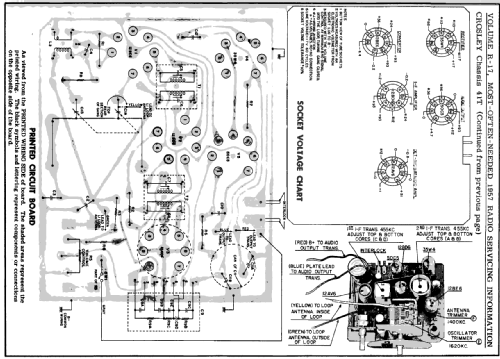 T-41BK Ch= 41T; Crosley Radio Corp.; (ID = 129271) Radio