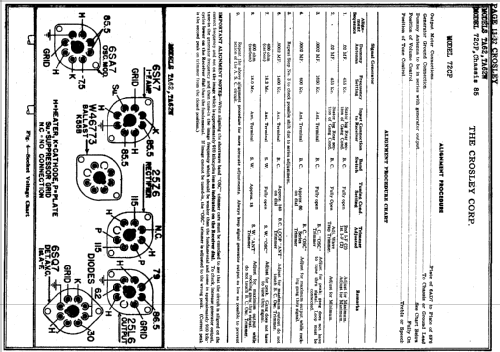 TA62 62 Ch= 63; Crosley Radio Corp.; (ID = 158998) Radio