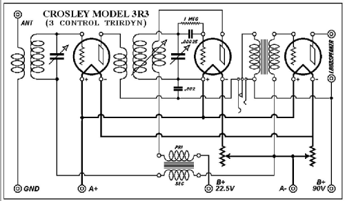 Trirdyn 3R3; Crosley Radio Corp.; (ID = 77540) Radio