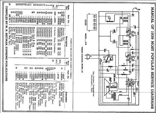 Vanity Ch= 418; Crosley Radio Corp.; (ID = 51705) Radio