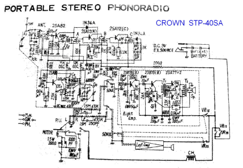 2 Band 3 Speed Portable Stereo Phonoradio STP-40S or STP40SA; Crown Radio Corp.; (ID = 1329035) Radio