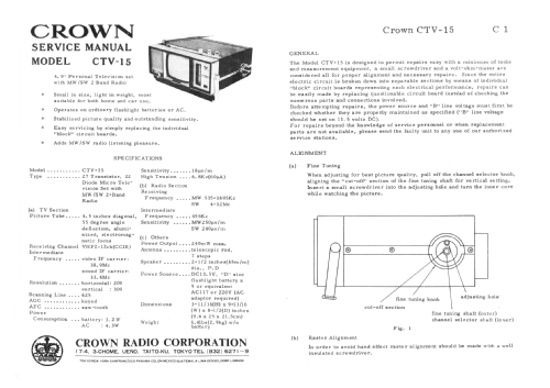 CTV-15; Crown Radio Corp.; (ID = 2052076) TV Radio