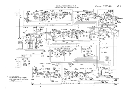 CTV-15; Crown Radio Corp.; (ID = 2052078) TV Radio