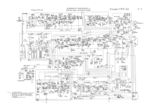 CTV-15; Crown Radio Corp.; (ID = 2052080) TV Radio