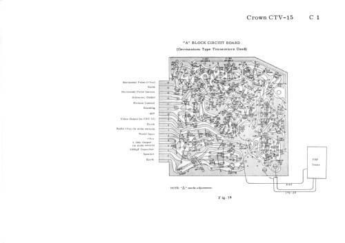 CTV-15; Crown Radio Corp.; (ID = 2052082) TV Radio