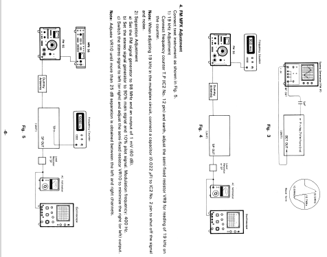 HiFi Stereo Sound System CSC-980F; Crown Radio Corp.; (ID = 1991000) Radio